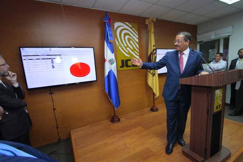 Voto electrónico JCE permite votación fácil y rápida; resultados se conocieron en tiempo récord