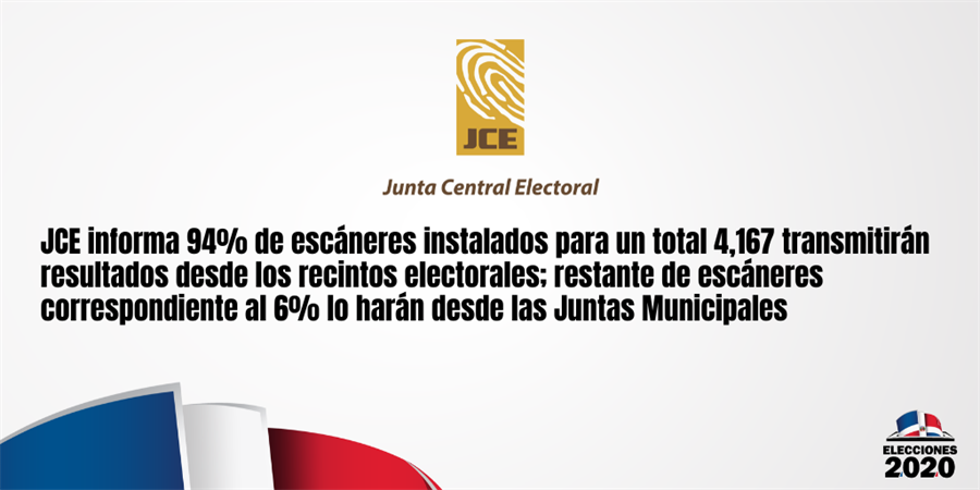 JCE informa 94% de escáneres instalados para un total 4,167 transmitirán resultados desde los recintos electorales