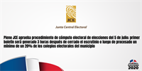Pleno JCE aprueba procedimiento de cómputo electoral de elecciones del 5 de julio