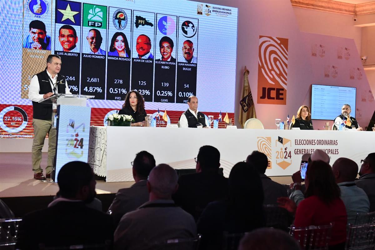 JCE inicia transmisión del escrutinio de las elecciones municipales con ...