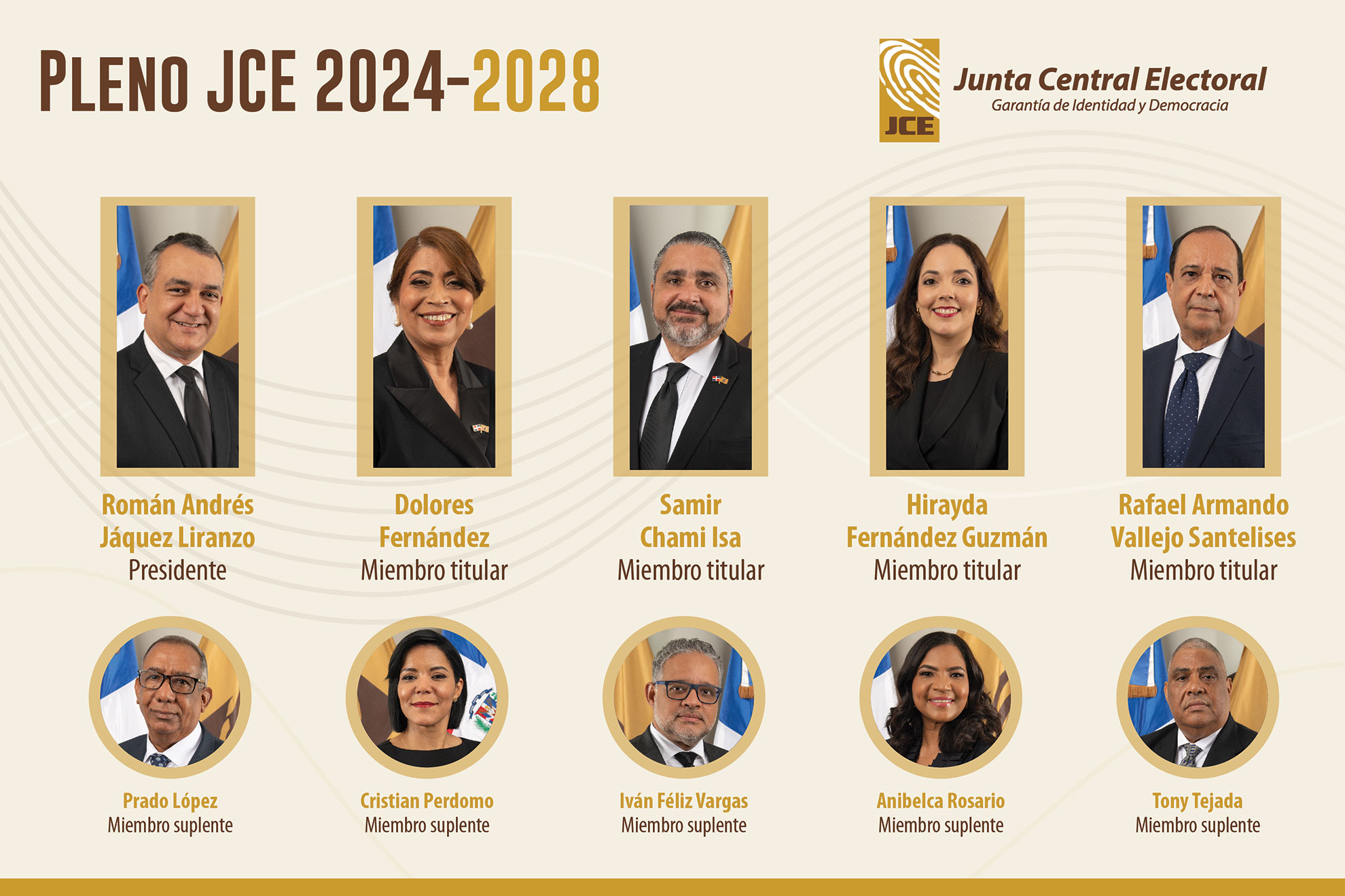 Toma de posesión Pleno JCE 2024-2028